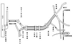 国分川地図