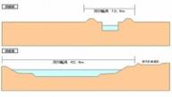 改修図
