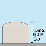 工作物