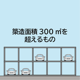 工作物