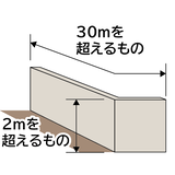 工作物