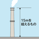 工作物