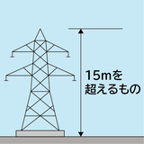 工作物