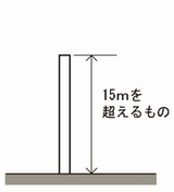 高さ15メートルを超える柱等