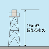 工作物