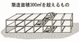 築造面積300平方メートルを超える機械式駐車場