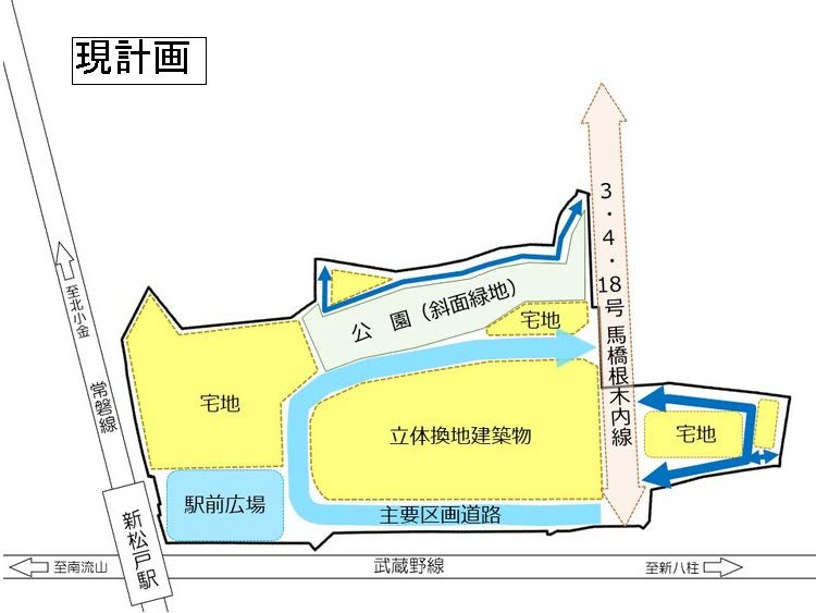 計画