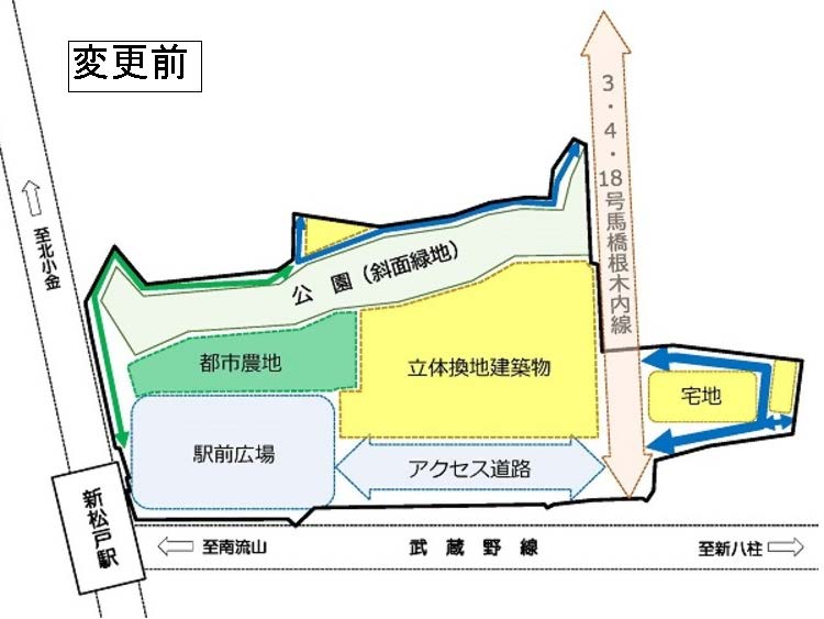 計画