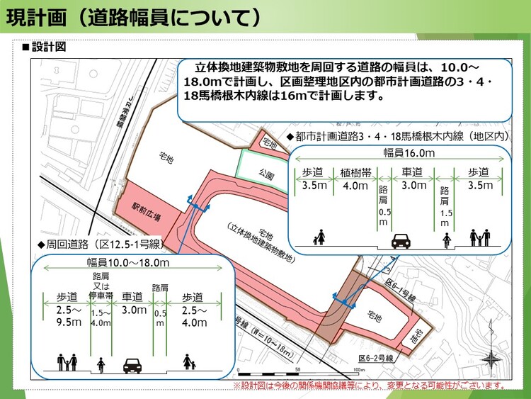計画図