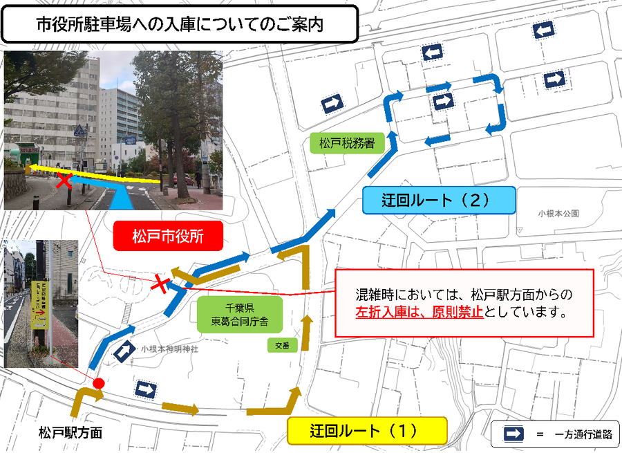 市役所駐車場への入庫のご案内