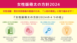 女性版骨太の方針2024