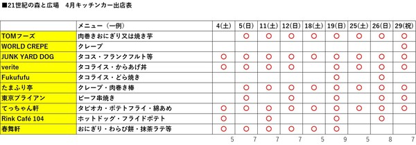 キッチンカーR8.1
