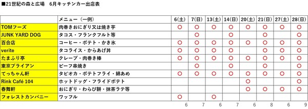 キッチンカーR8.6