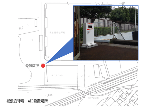 AEDの写真および設置場所（紙敷庭球場）