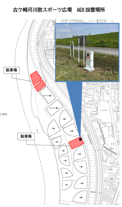 AEDの写真および設置場所（古ケ崎河川敷スポーツ広場）