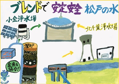松戸市水道事業管理者賞