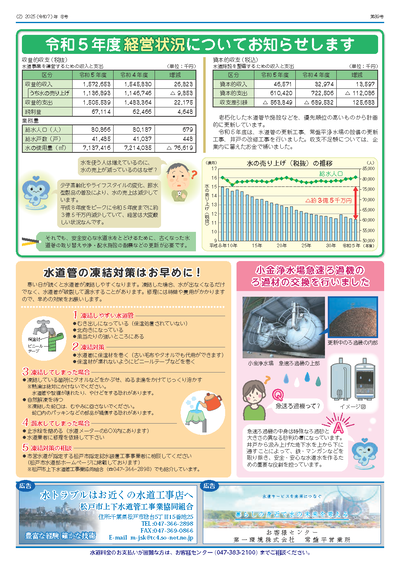 水道まつど第89号裏面