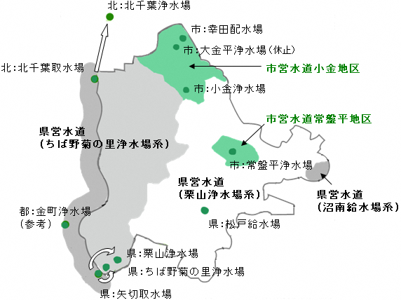 給水区域図